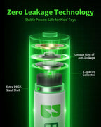 EBL AAA Rechargeable Batteries 1100mAh 8-Pack 1.2V Ni-MH Battery