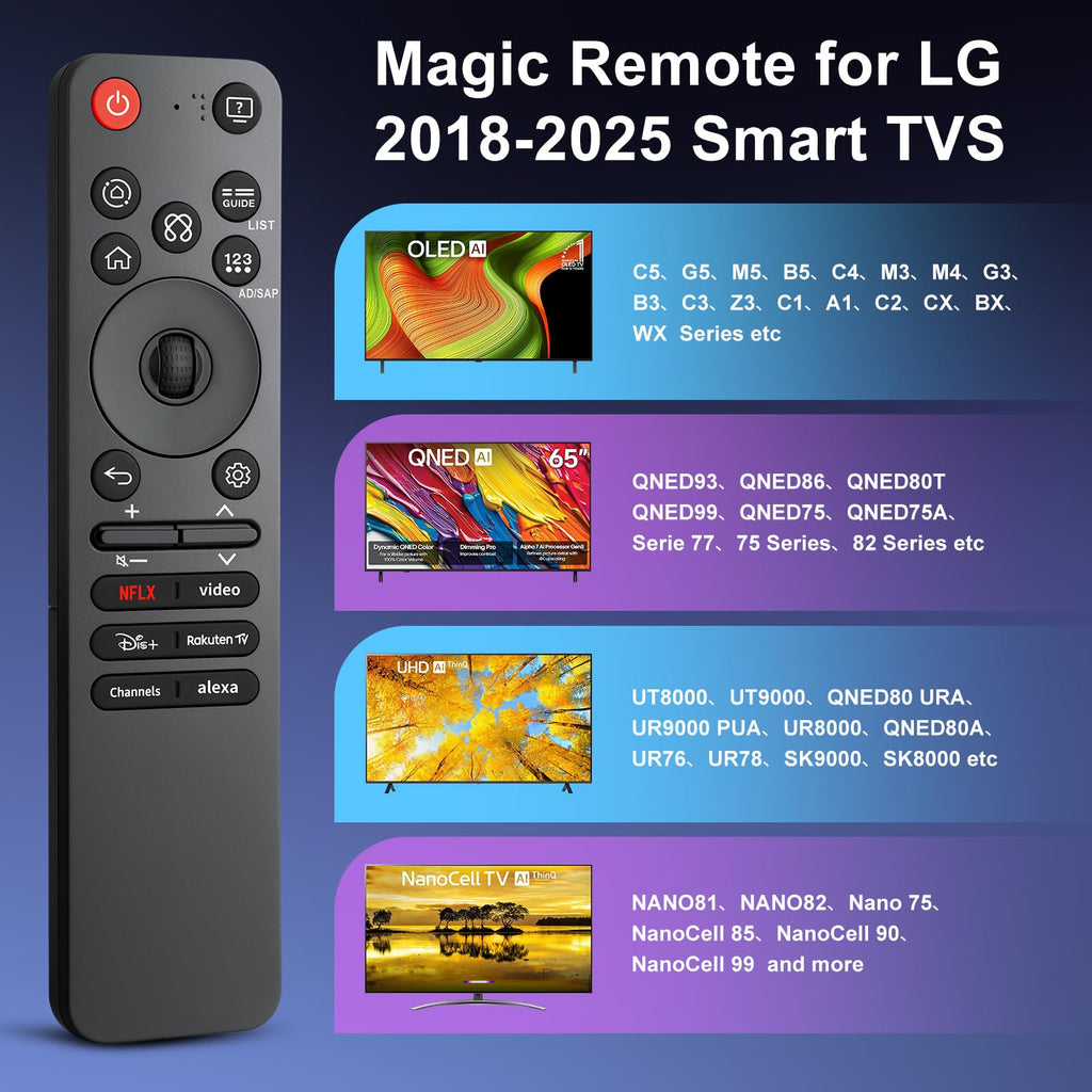 Voice Magic Remote Replacement for LG UHD OLED QNED NanoCell 4K 8K Smart TV