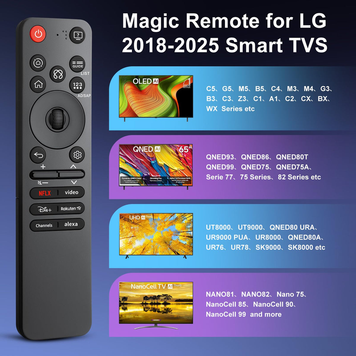 Voice Magic Remote Replacement for LG UHD OLED QNED NanoCell 4K 8K Smart TV