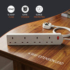 Wolf Power 4 Way Extension Lead, 2 Metre Extension Cable with UK 3 Pin Plug, Multi Socket Power Strip, Wall Mountable, Suitable for Home, Office & Appliances (White, 1 Pack)