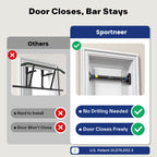 Sportneer Pull Up Bar Doorway Chin Up Bar No Screws