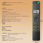 Universal Replacement for LG Smart TV Remote