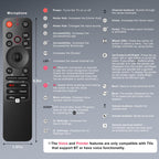 Universal-TV-Remote-Control for Samsung LG Vizio Roku TCL Hisense Sony TVs