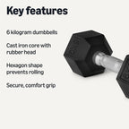 Amazon Basics Rubber Encased Hex Dumbbell Weights Set