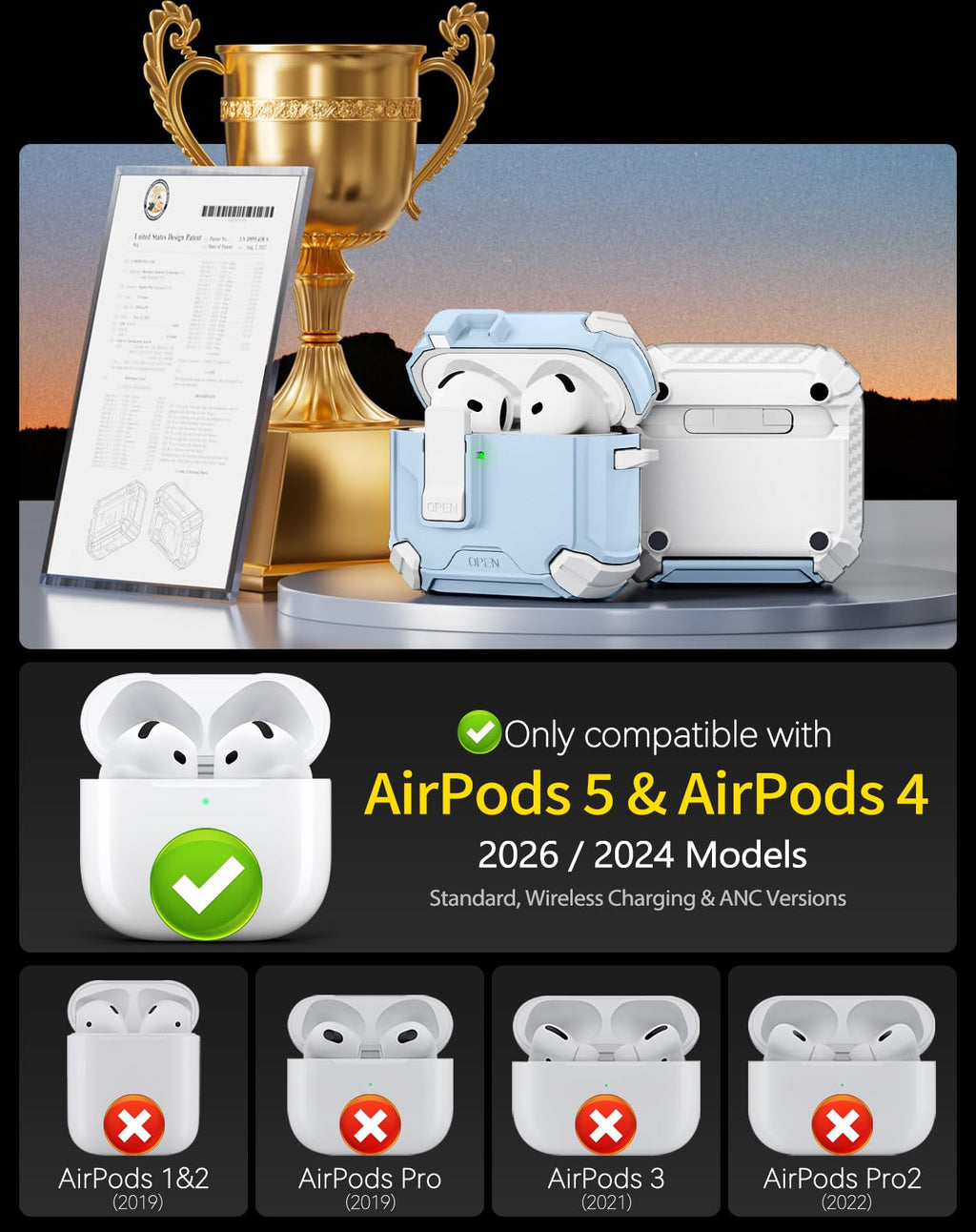 Pohgelan Compatible with AirPods Pro 2nd/1st Case (Blue)