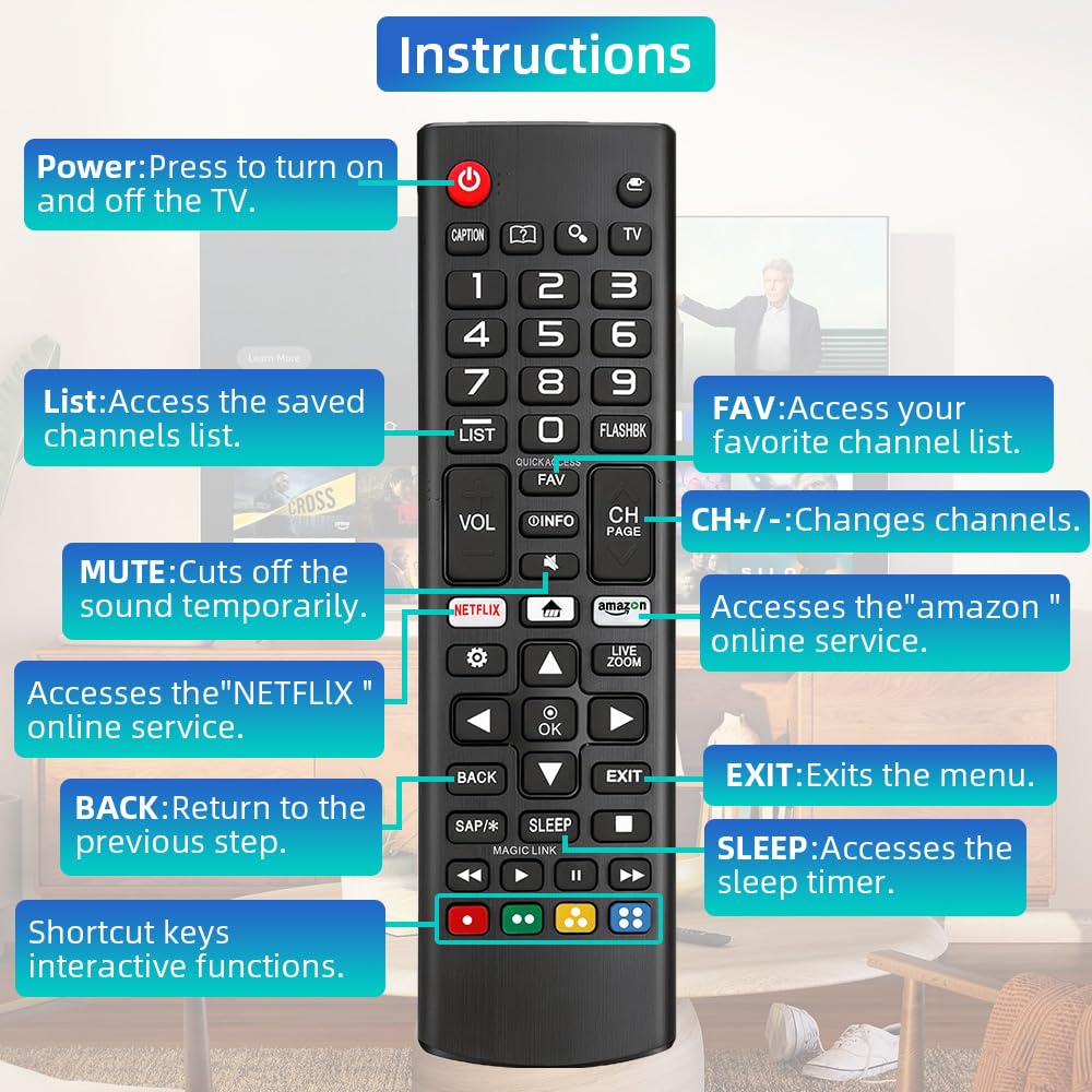 Rechargeable TV Remote for Samsung Smart TVs, Replacement for All 2019-2026 Samsung TV Remote Control with Voice Control. USB-C Fast Charging. Solar Charging. 2-Year Warranty.