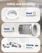 ALORAIR Magnetic Dryer Vent Connector Kit, 4-Inch Quick Connect, DV180
