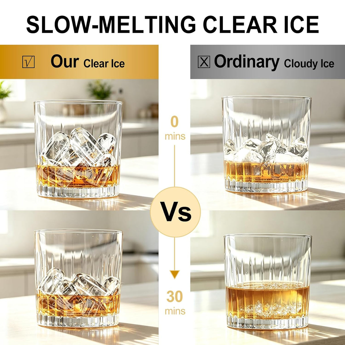 ZEEDOO Portable Ice Maker Countertop, 26lbs/24H Ice Machine with Handle, Compact Lightweight Stainless Steel Design, Slow-Melting Clear Bullet Ice, Self-Cleaning for Home, Kitchen, RV & Camping