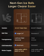 ecozy 2.4" Clear Ice Ball Maker Countertop Minimal Footprint, Sphere Ice