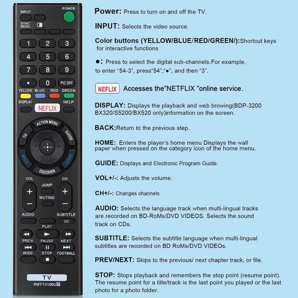 for Samsung-Smart-TV-Remote-Replacement, Universal for All Samsung TVs (BN59-01315A)