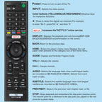 for Samsung-Smart-TV-Remote-Replacement, Universal for All Samsung TVs (BN59-01315A)