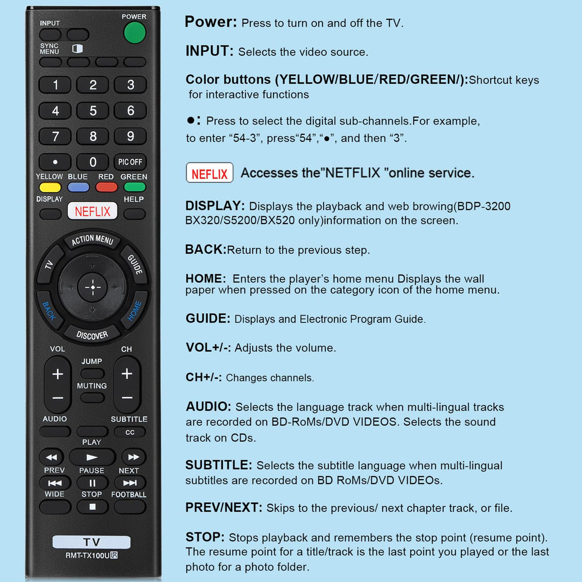 for Samsung-Smart-TV-Remote-Replacement, Universal for All Samsung TVs (BN59-01315A)