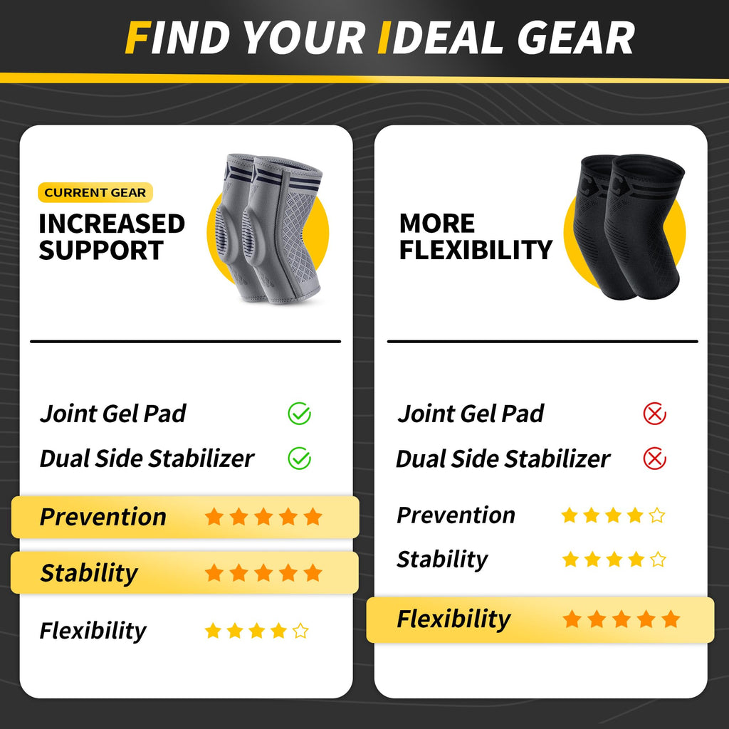 CAMBIVO Elbow Support for Men&Women 2 Pack, Upgraded Tennis Elbow Support Arm Sleeves with Gel Pad and Dual Stabilizers, Elbow Brace for Tennis, Weightlifting