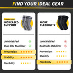 CAMBIVO Elbow Support for Men&Women 2 Pack, Upgraded Tennis Elbow Support Arm Sleeves with Gel Pad and Dual Stabilizers, Elbow Brace for Tennis, Weightlifting