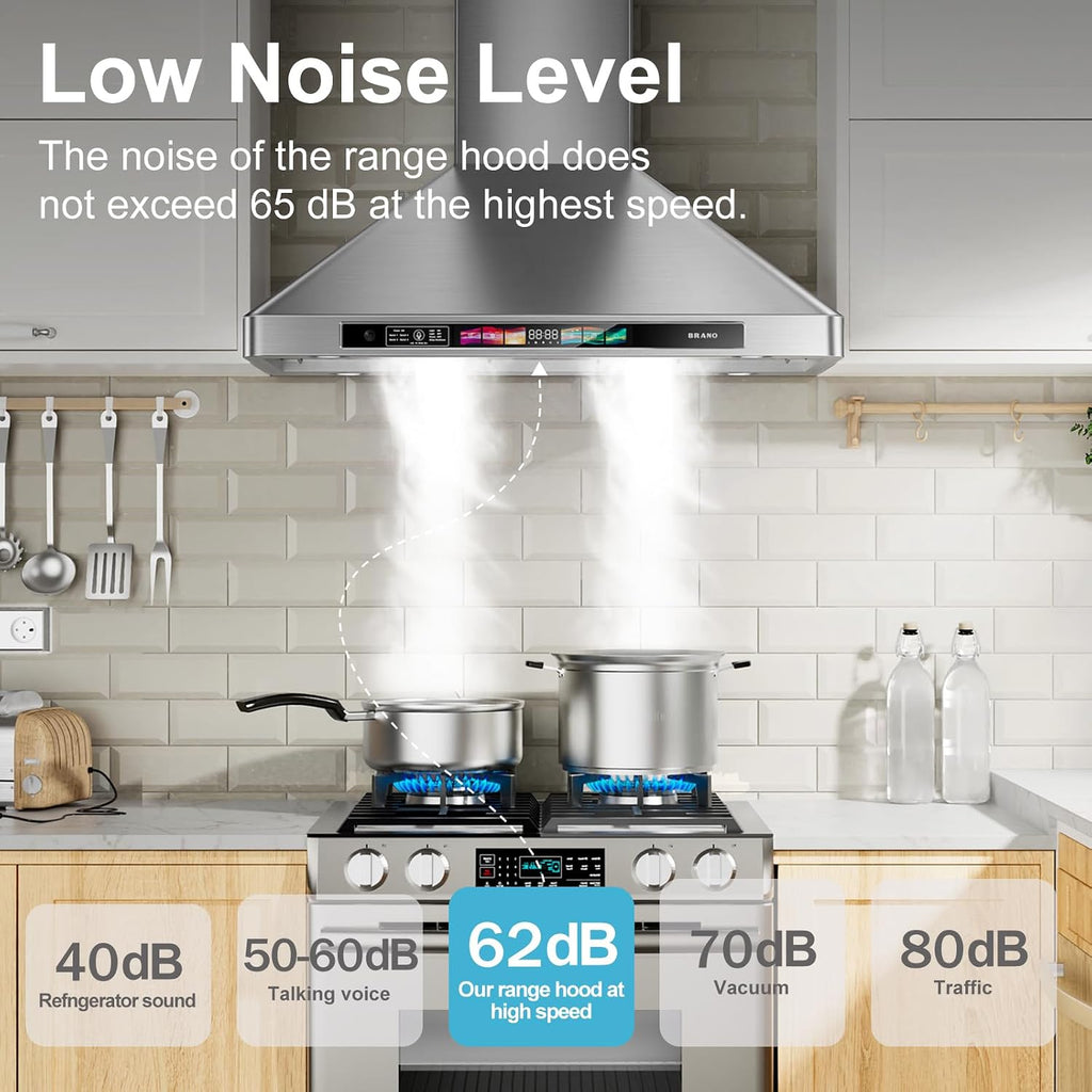 Range Hood 30 Inch, 900 CFM Wall Mount Range Hood with Voice, Gesture & Touch Control, Stainless Steel Kitchen Vent Hood with 4-Speed Fan, Adjustable LED Lights, Ducted/Ductless Convertible