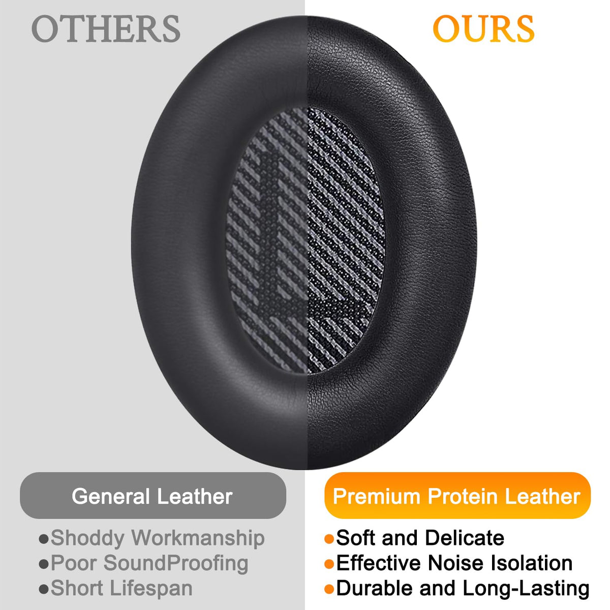 SoloWIT Earpads for Bose QC35 & QC35 ii - Brilliant Blue