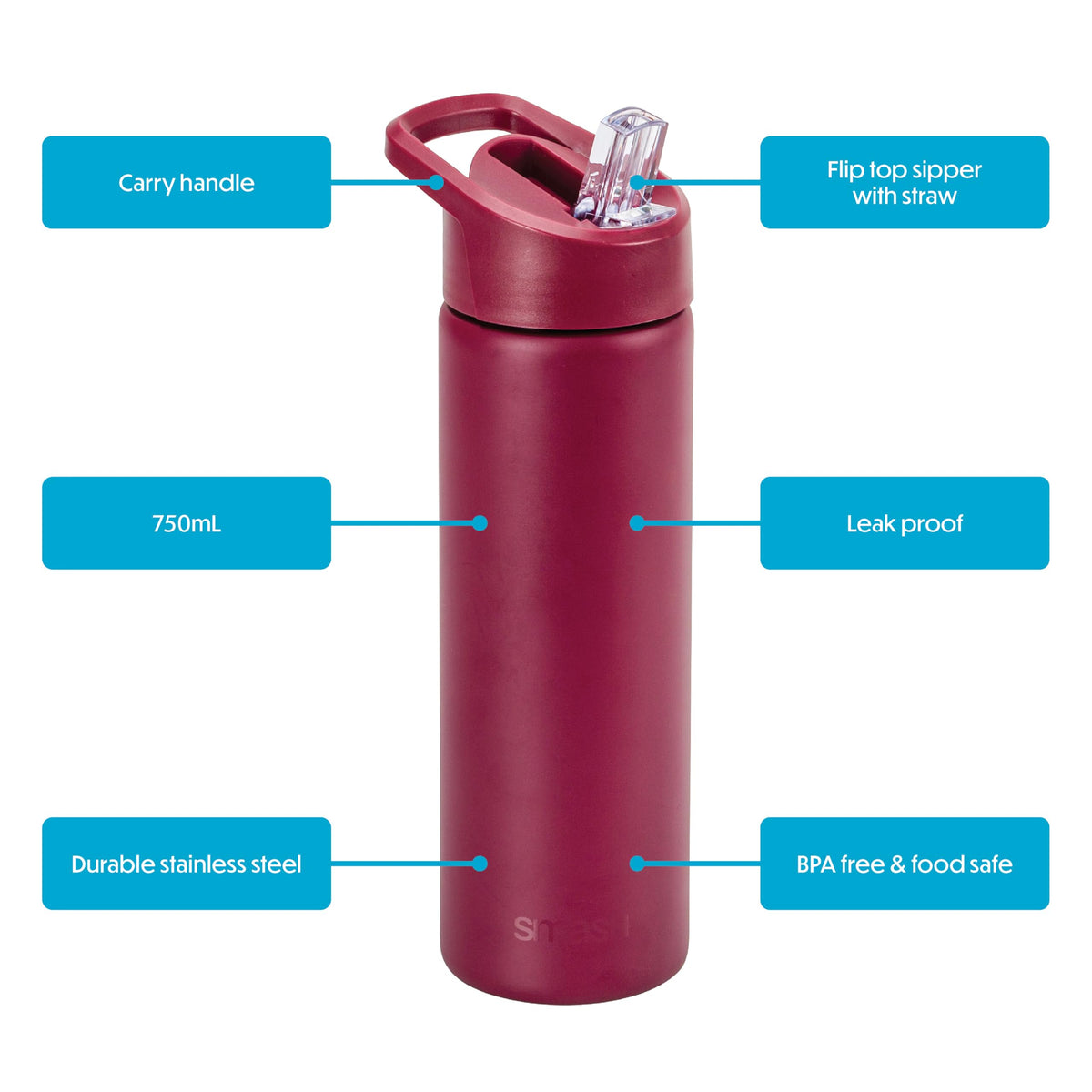 Smash Stainless Steel Water Bottle 750ml - Black