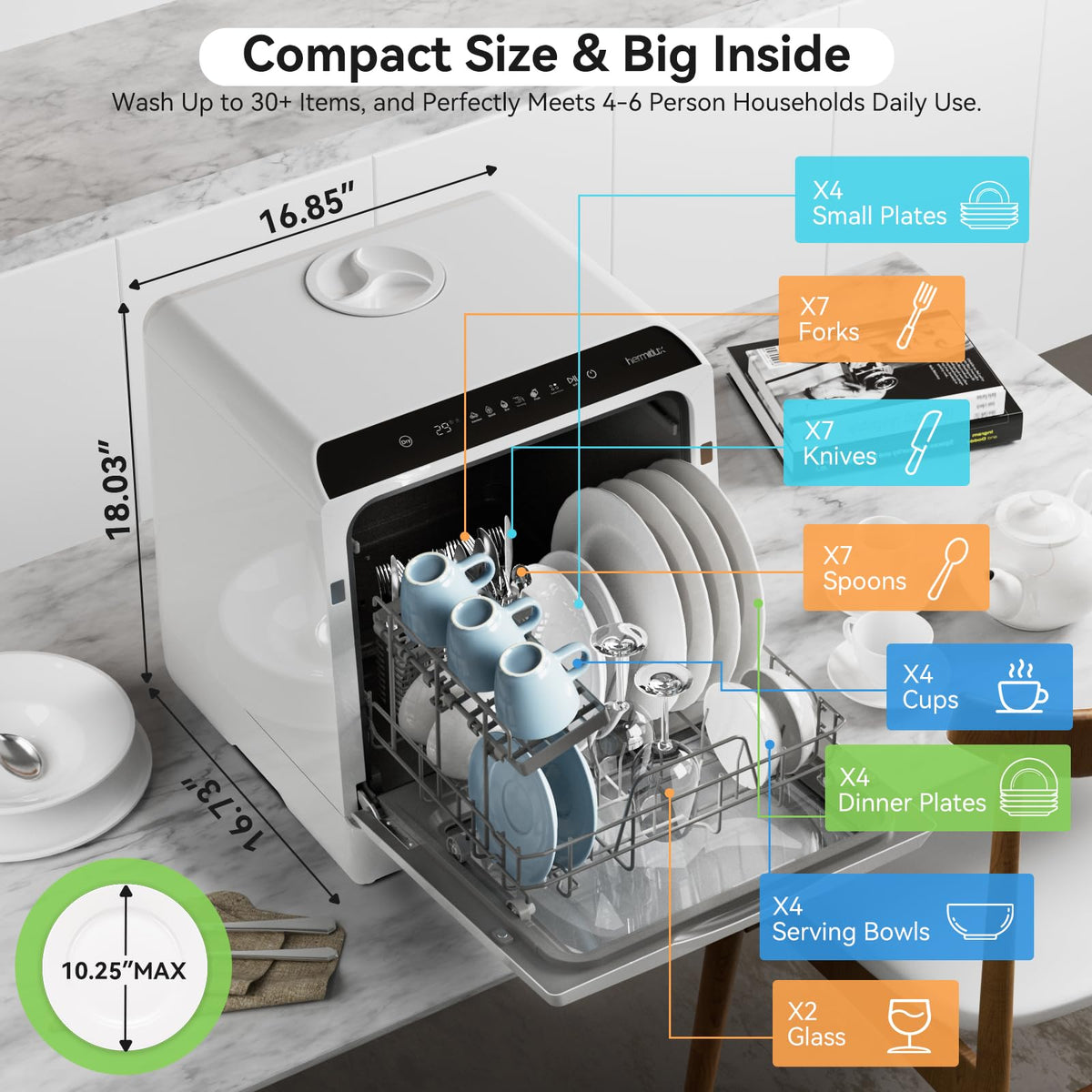Hermitlux Slim Countertop Portable Dishwasher for Small Spaces