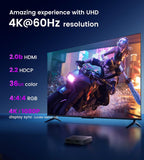 avedio links 4K@60Hz HDMI Splitter 1 in 2 out, Mirror Same Screen Only