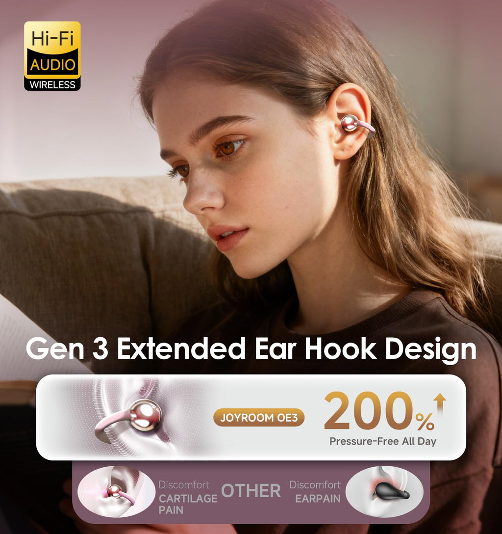 Kinglucky Clip-On Earbuds Gen 3, Open-Ear Wireless Bluetooth 6.0 Headphones with Mic, Secure Fit for Small Ears & Glasses Wearers, 50H Playtime, LED Digital Display, ENC, IPX5 Waterproof(Balck)