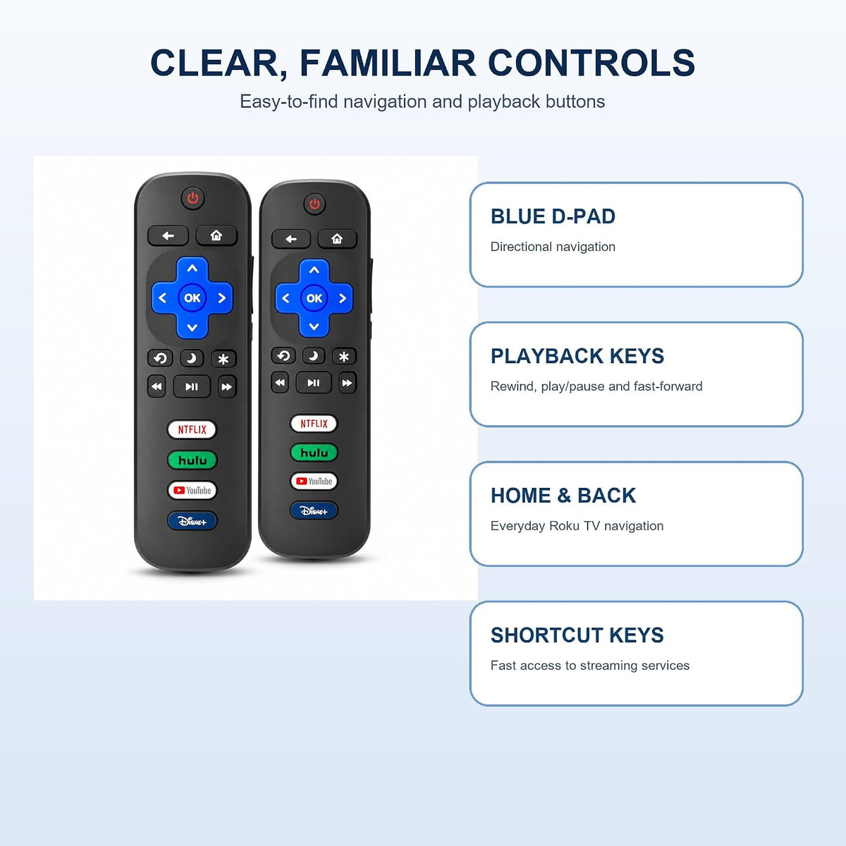 2-Pack Replacement Remote for Roku TV, Compatible with TCL, Onn, Hisense, Sharp, Philips, RCA, Insignia and Other Roku TVs, No Setup Required