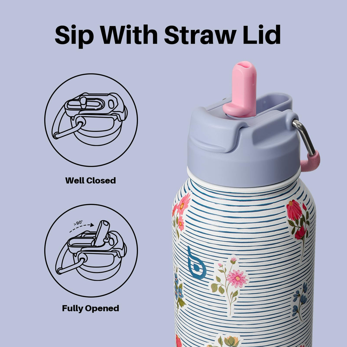 BOTTLE BOTTLE Stainless Steel Bottle with Straw and Pill Box