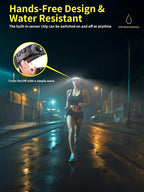 Smiling Shark LED Headlamp, 230°Wide Angle 3*White Light Strips the Brightest Head Lamp Rechargeable with Motion Sensor Waterproof Headlight for Camping Hiking Outdoor, Head-Lamp-LED-Frontale-Light