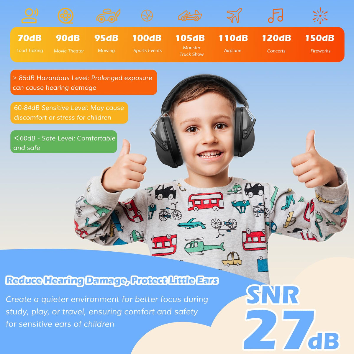 ProCase Ear Defenders for Children/Toddlers 3-16 Years SNR 27dB -Purple
