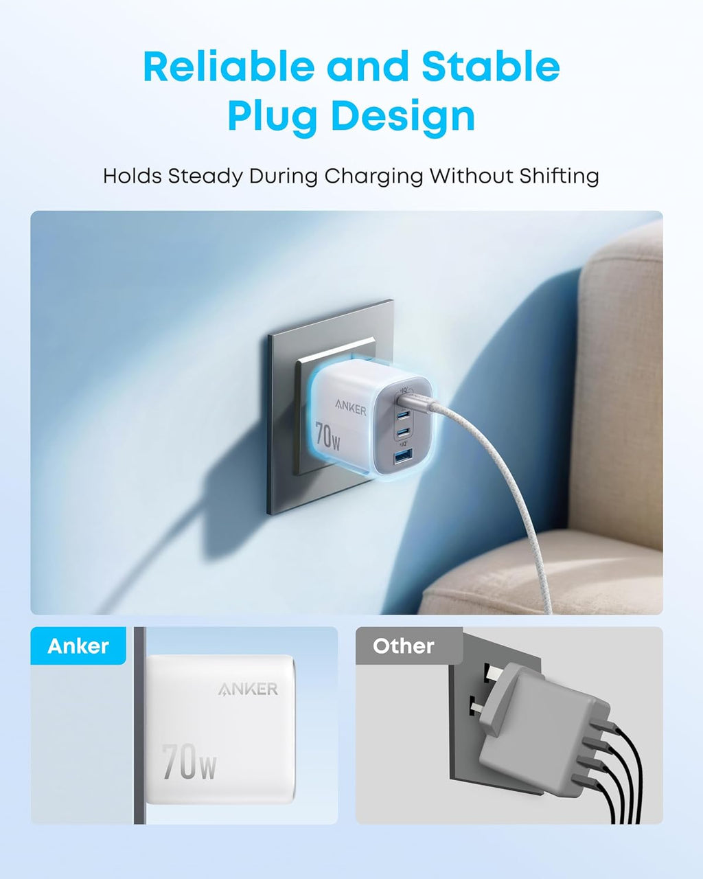 Anker Zolo 70W Fast usb c Charger, 4-Port Foldable Laptop Adapter Plug