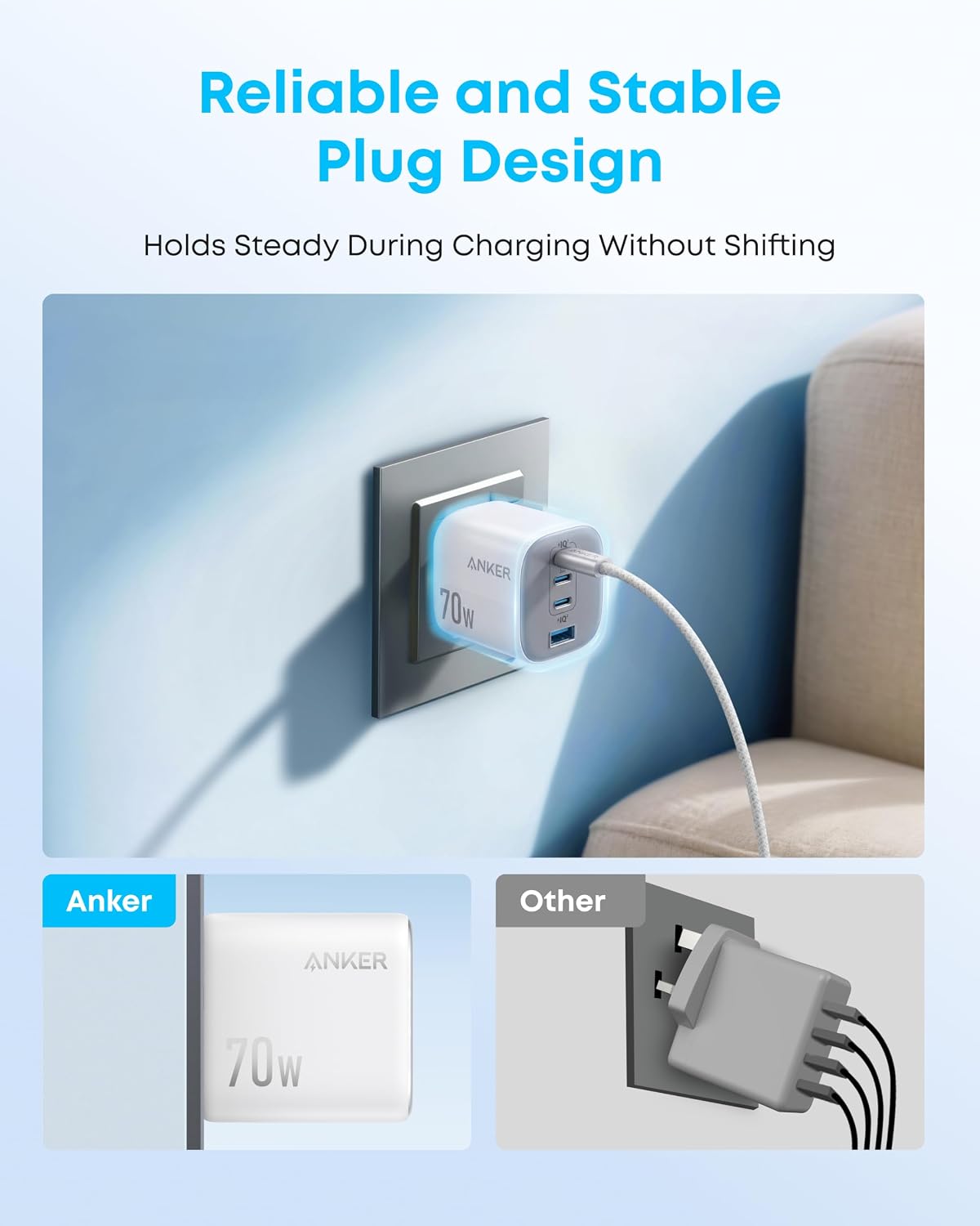 Anker Zolo 70W Fast usb c Charger, 4-Port Foldable Laptop Adapter Plug