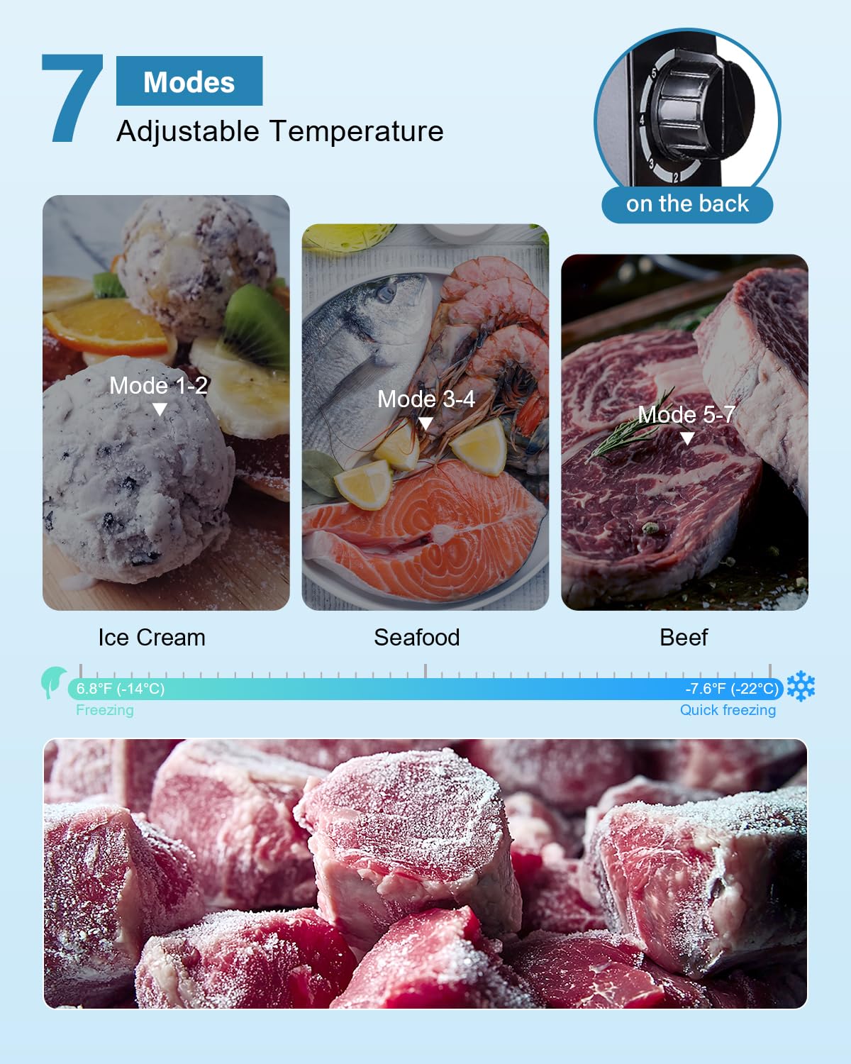 Feelfunn 3.0 Cu.ft Mini Freezer, Small Upright Freezer, Black