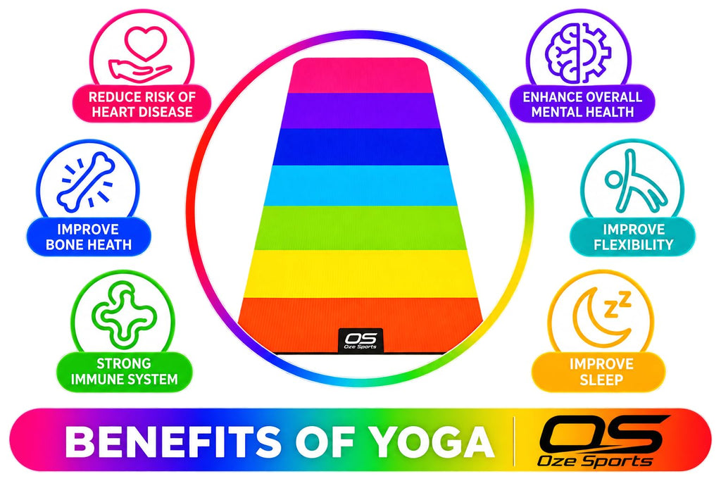 OZE SPORTS Yoga Mat, NBR Foam, Extra Thick, Non-Slip, High Density, Large, for Pilates, Gymnastics, HiiT and Fitness, with Free Carry Strap
