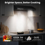 VIKIO HOME 30 Inch Under Cabinet Range Hood 900 CFM Dual Motor Power