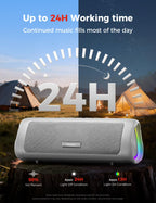 Bluetooth Speaker, 20W HD Sound, Portable Wireless, IPX5 Waterproof, Up to 24H Playtime, TWS Pairing, for Home/Party/Outdoor/Camping/Beach Essentials, Electronic Gadgets, Birthday Gift (Teal)
