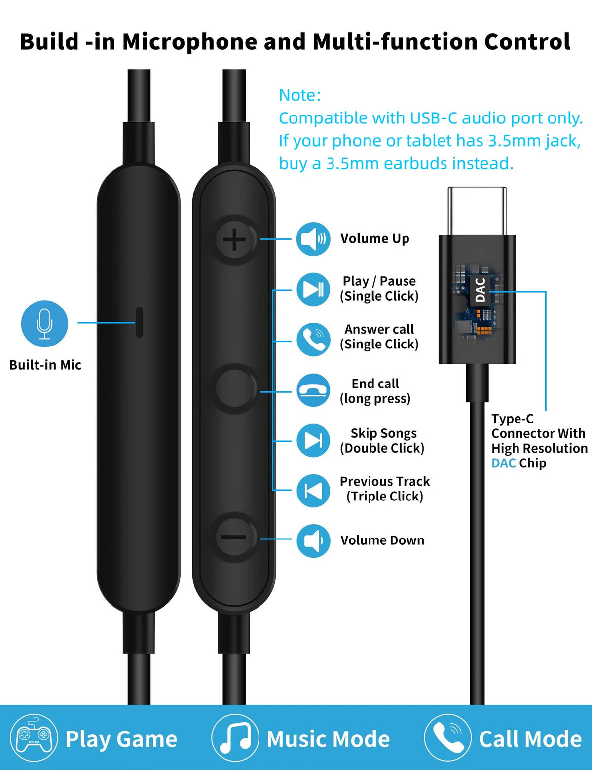 USB C Headphone for Samsung S26 S25 FE S24 A16 A17 Z Wired Earbuds Magnetic