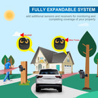 Driveway Alarm- 1/2 Mile Long Range Motion Sensor- 1 Receiver+2 Sensors