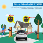 Driveway Alarm- 1/2 Mile Long Range Motion Sensor- 1 Receiver+2 Sensors