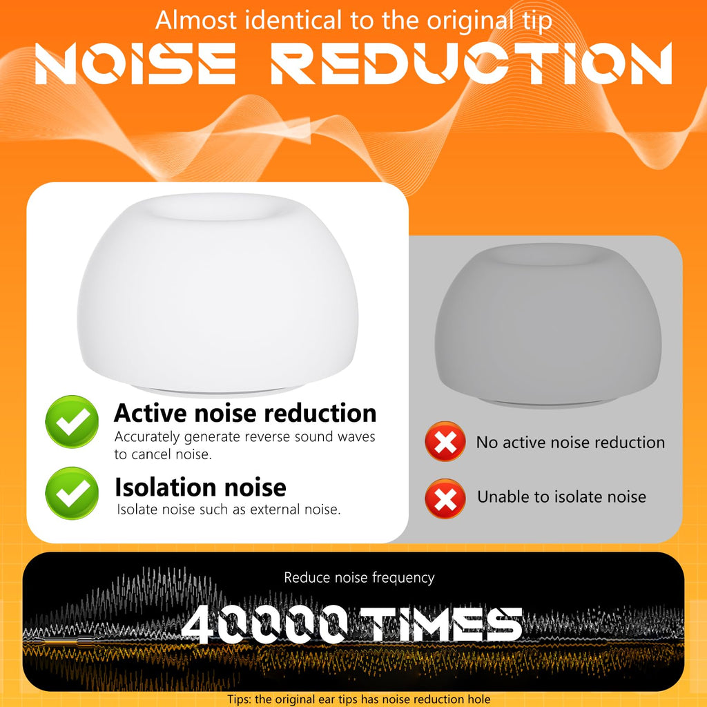 Inesore 4 Pairs Replacement Ear Tips for AirPods Pro 2nd/1st (White)