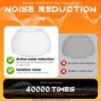 Inesore 4 Pairs Replacement Ear Tips for AirPods Pro 2nd/1st (White)