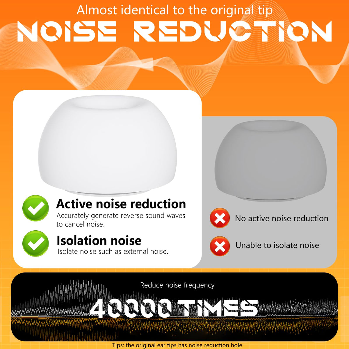 Inesore 4 Pairs Replacement Ear Tips for AirPods Pro 2nd/1st (White)