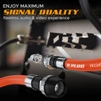 G-PLUG 40FT RG6 Coaxial Cable Extender - Coax Cable Cord, Triple Shielded