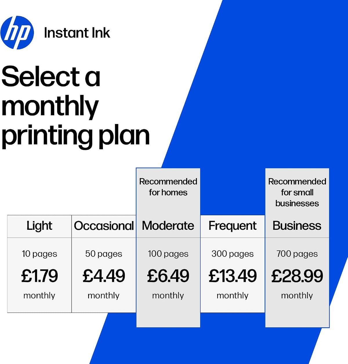 HP 305XL Tri-colour Original Ink Cartridge, High Yield
