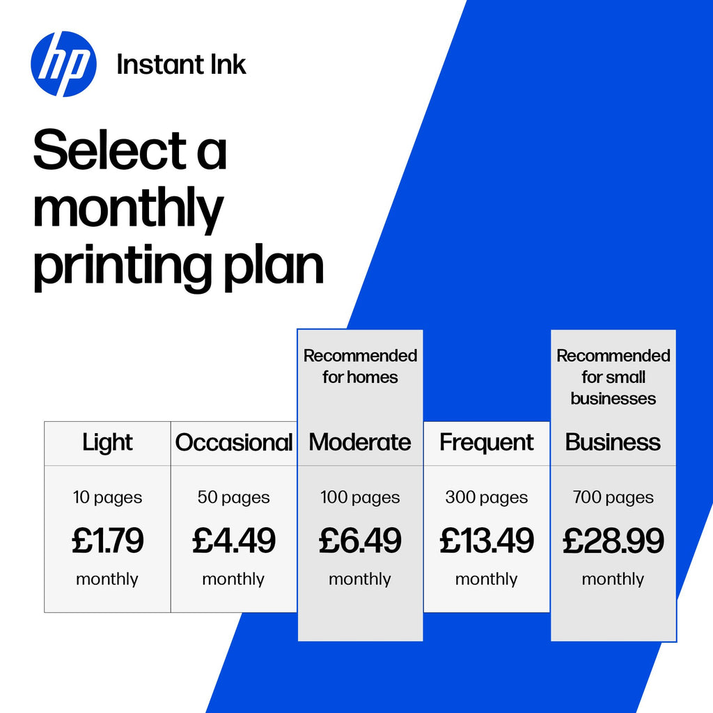 HP 301 Black Original Ink Cartridge (CH561EE) DeskJet 1000, 1500, 2000, 2500, 3000 series, OfficeJet 2600, 4600 series, ENVY 4500, 5500 series