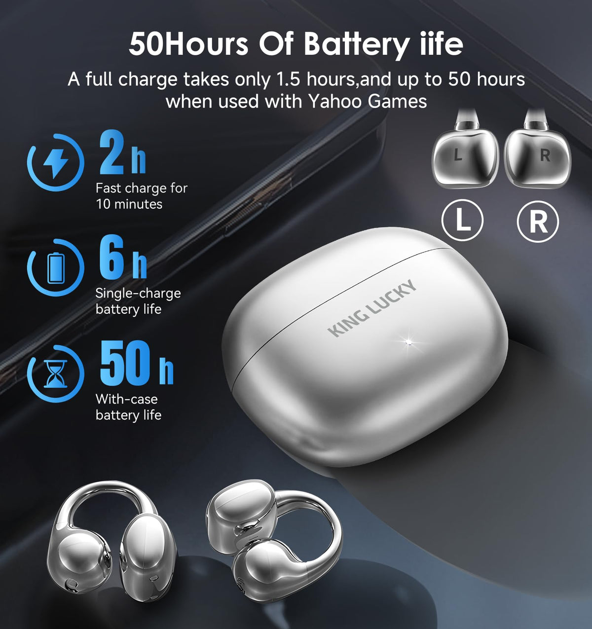 Kinglucky Clip-On Earbuds Gen 3, Open-Ear Wireless Bluetooth 6.0 Headphones with Mic, Secure Fit for Small Ears & Glasses Wearers, 50H Playtime, LED Digital Display, ENC, IPX5 Waterproof(Balck)