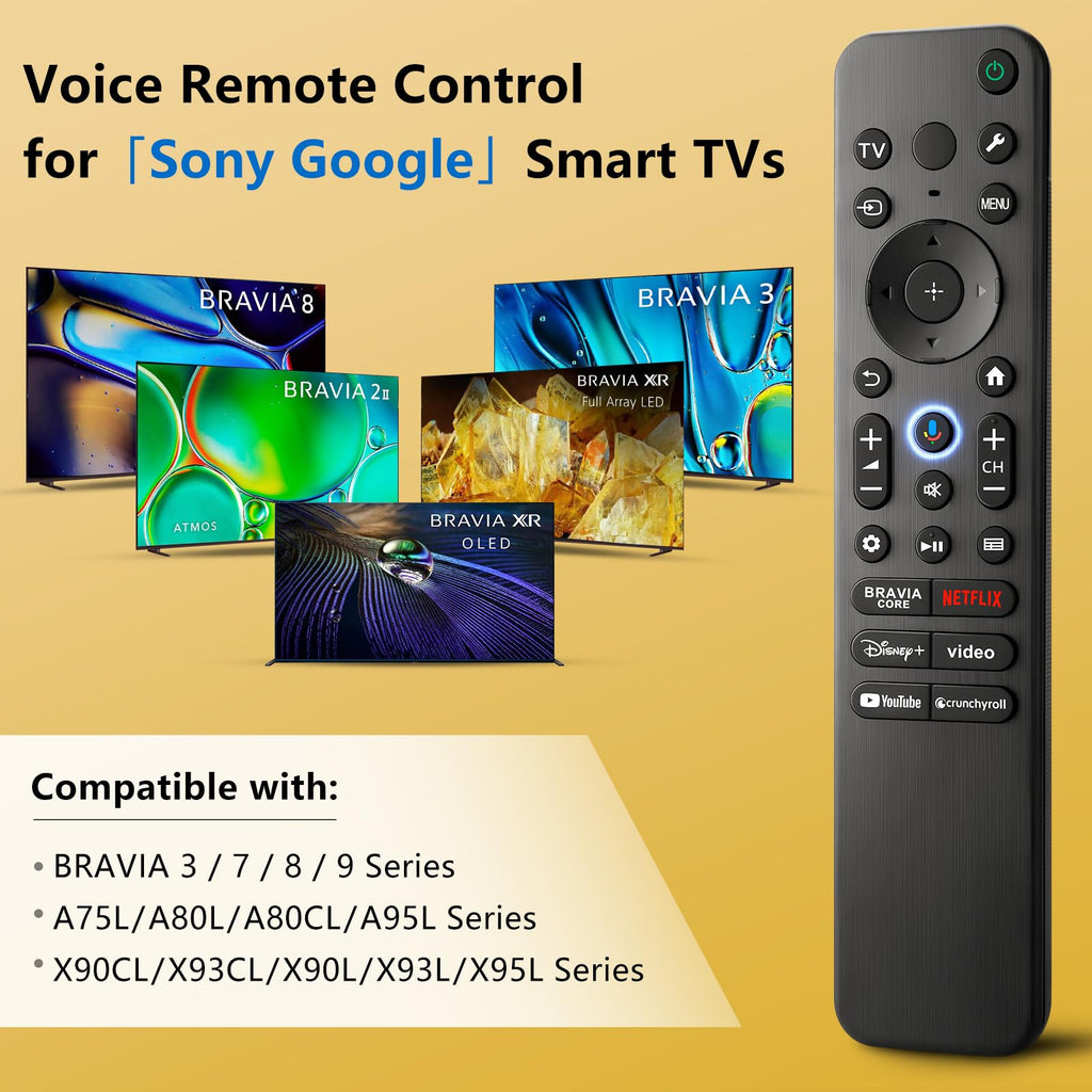 Universal for Hisense TV Remote Replacement