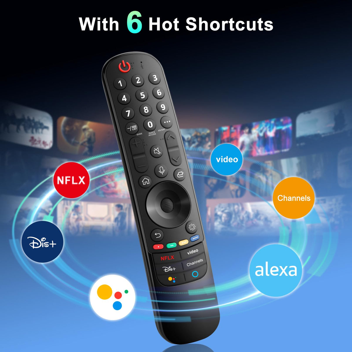 【2-Pack】 for Roku TV Remote,Replacement for TCL,ONN, Hisense Roku TVs