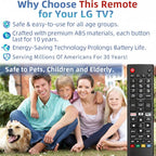 Rechargeable TV Remote for Samsung Smart TVs, Replacement for All 2019-2026 Samsung TV Remote Control with Voice Control. USB-C Fast Charging. Solar Charging. 2-Year Warranty.