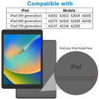 4youquality 2-Pack for iPad (A16) 11th & 10th Generation Screen Protector