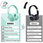 BERIBES Bluetooth Headphones Over Ear Wireless HiFi Stereo Headsets 65H 6EQ