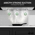 Hermitlux 30″ Built in/Insert Range Hood, 600 CFM Stainless Steel Vent Hood